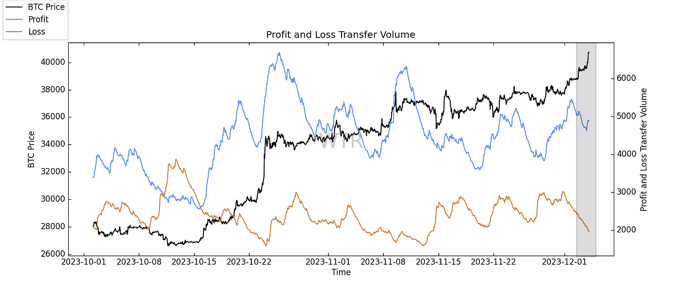 梅英疏淡，冰澌溶泄｜WTR 12.04
