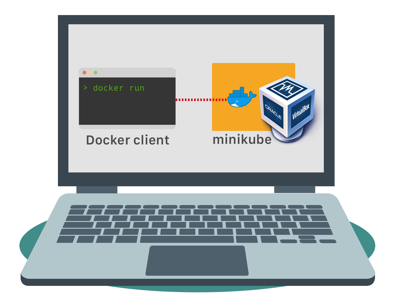 Get started with Docker and Kubernetes on Windows 10 | by Keith Mifsud |  We've moved to freeCodeCamp.org/news | Medium
