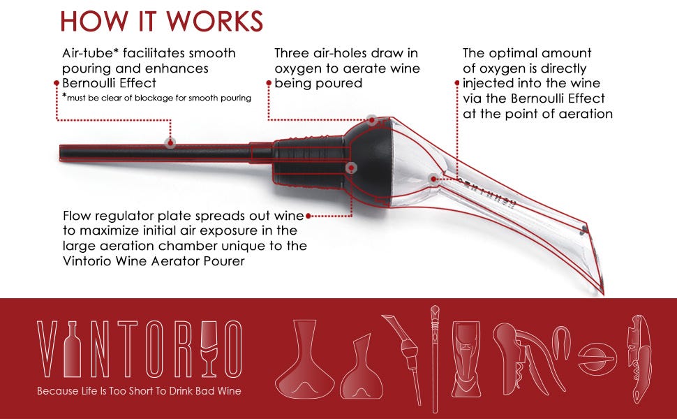 How Does a Wine Aerator Work: Unlock Richer Flavor Instantly 1 How Does a Wine Aerator Work: Unlock Richer Flavor Instantly