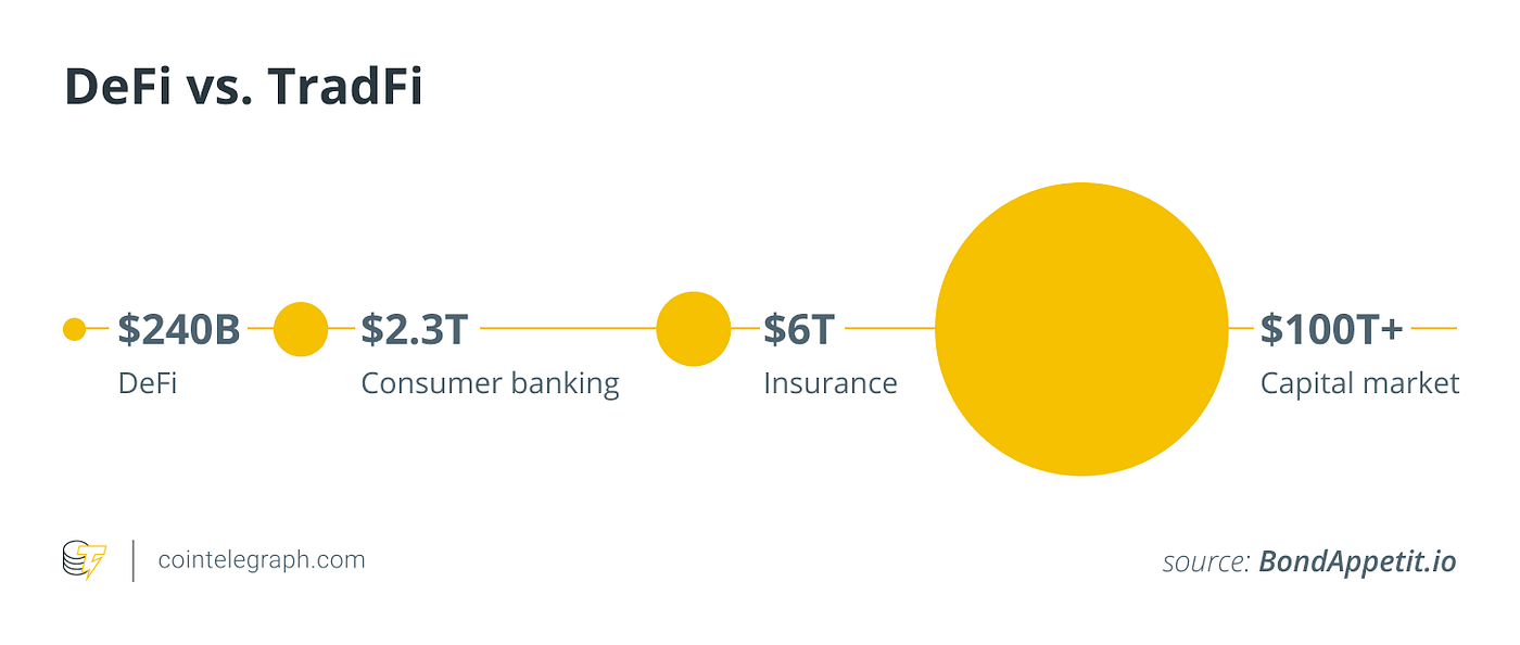 Event] EthDenver 후기글 2부 — 블록체인의 Next Step은? | by Eric Lee | A41.io