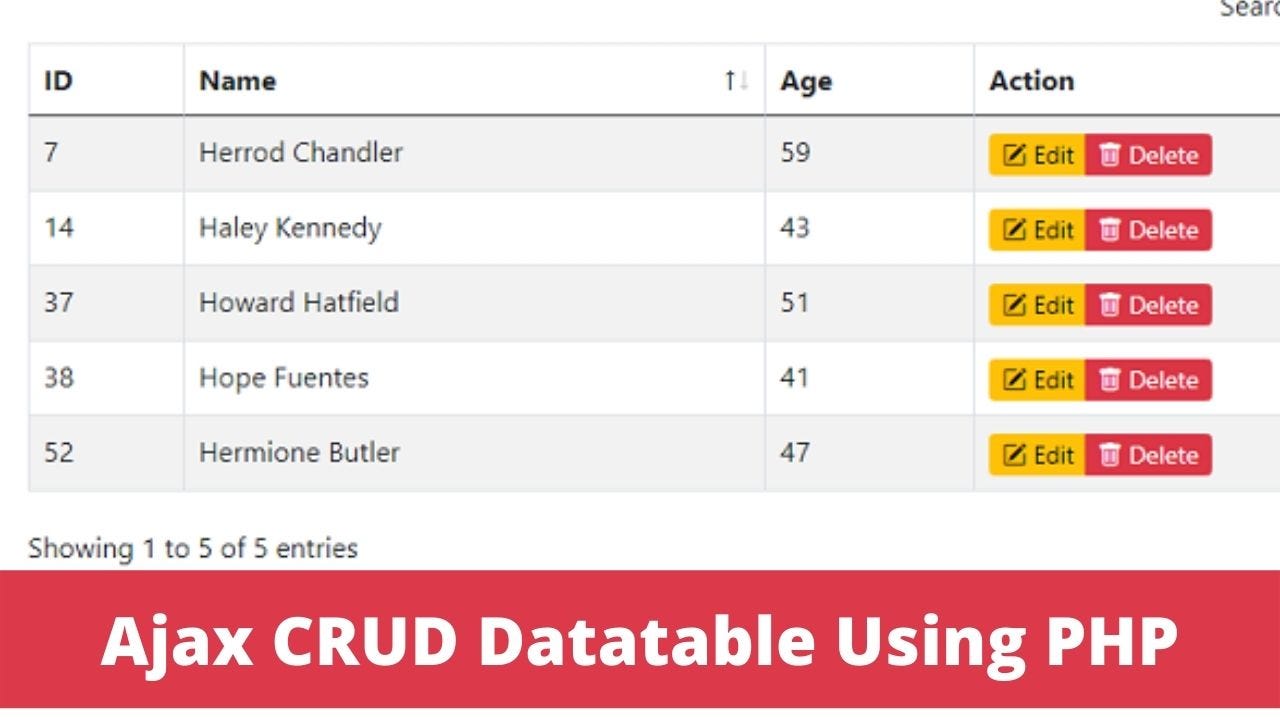 Jquery Datatables With Php Mysql And Ajax Example