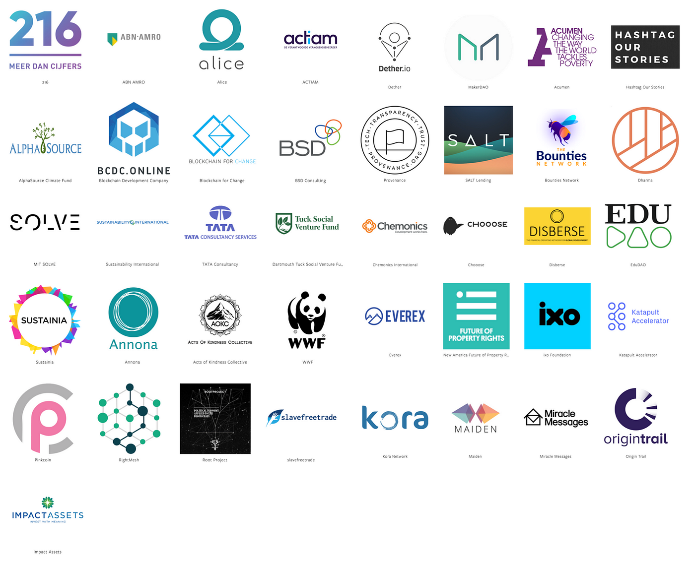 19. BSIC — 지속가능한 사회를 위한 블록체인 어벤저스! | by 케블리 | Medium