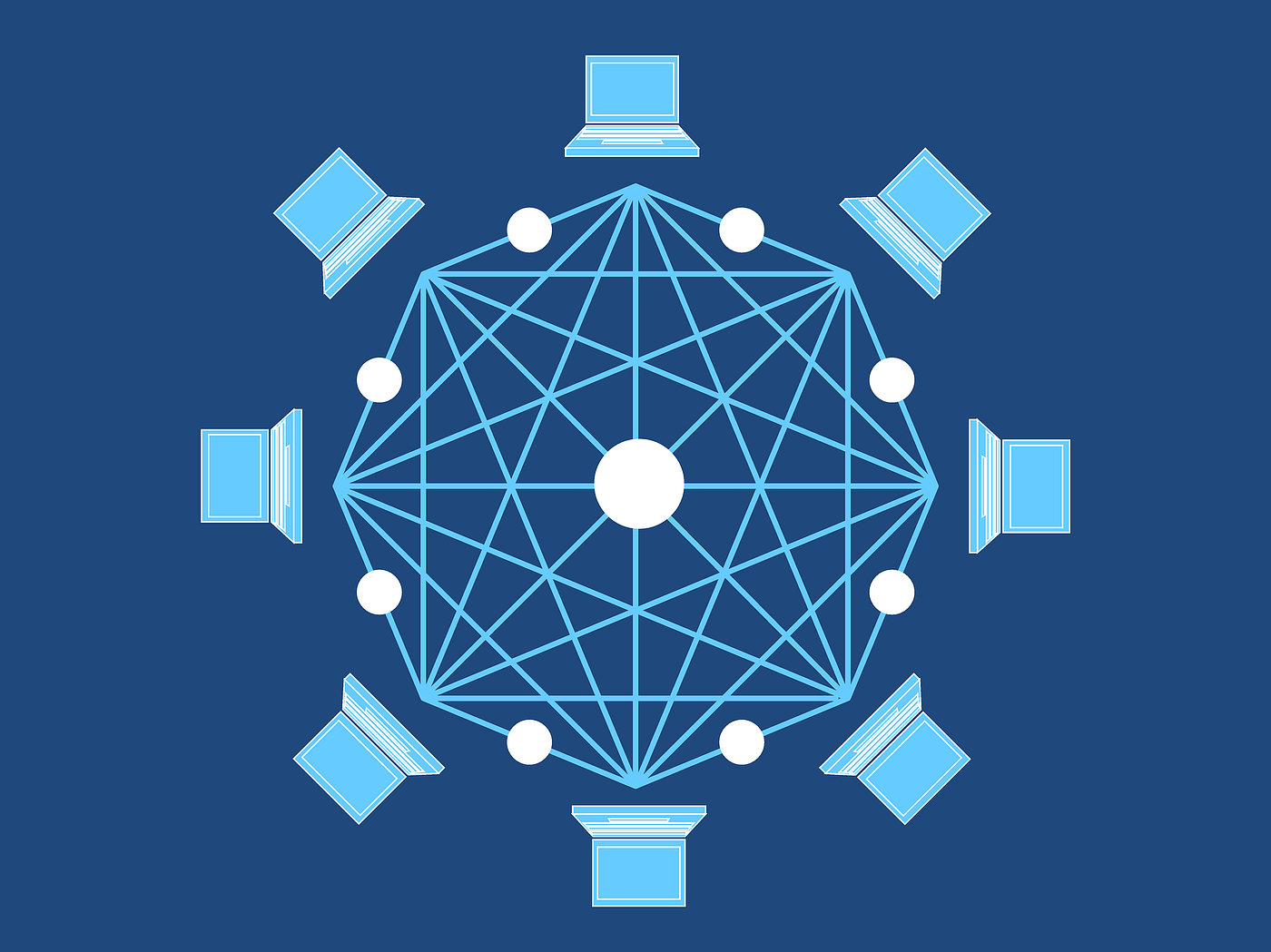 ELI5: Blockchain. “Blockchain”, “NFT” and “crypto” have… | by Abhinav C V |  Medium