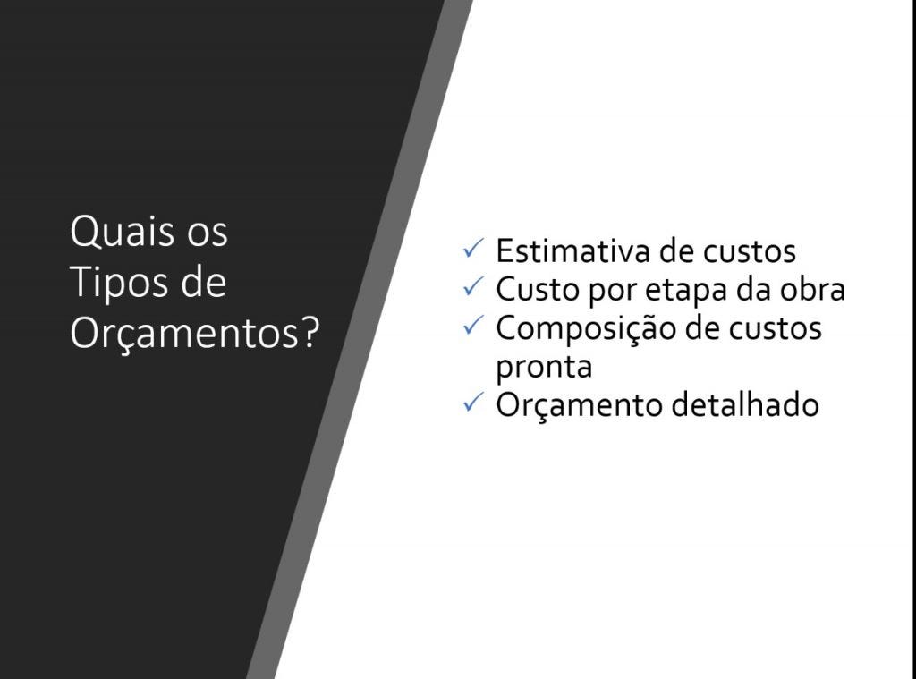 Como fazer um orçamento de obra passo a passo utilizando o SINAPI - O  Orcamentista