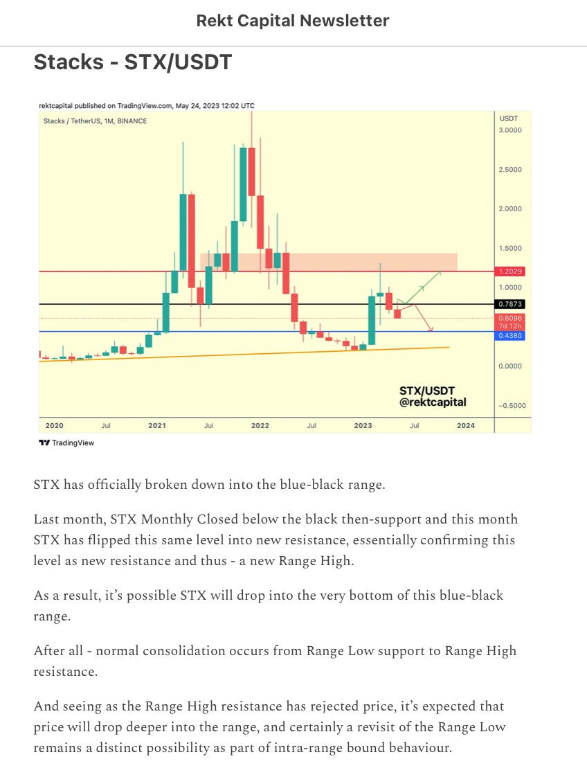 Red Alert!! Wall Street Coming for Your Bitcoin  - - 2026