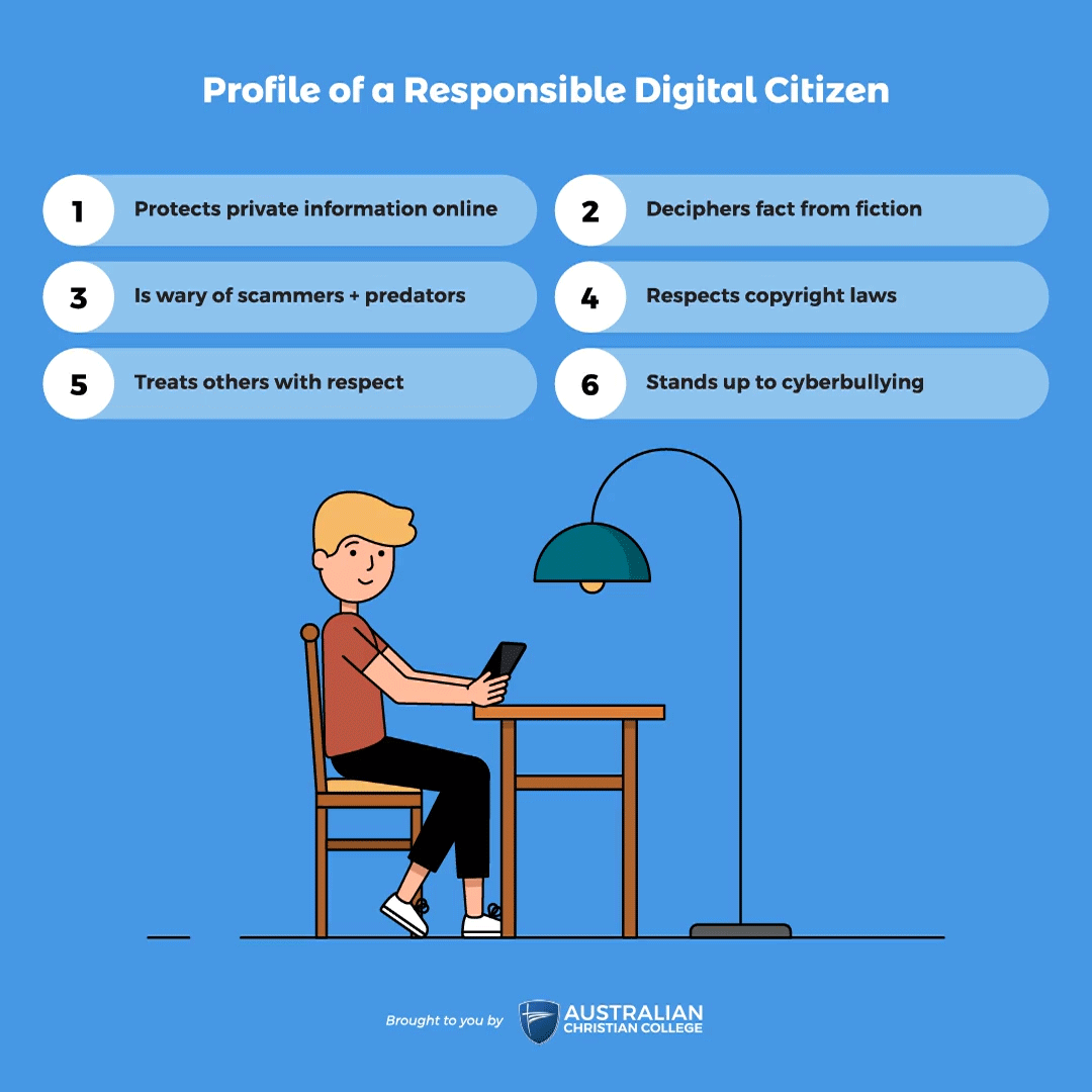 Raising responsible digital citizens | by Australian Christian College |  Medium