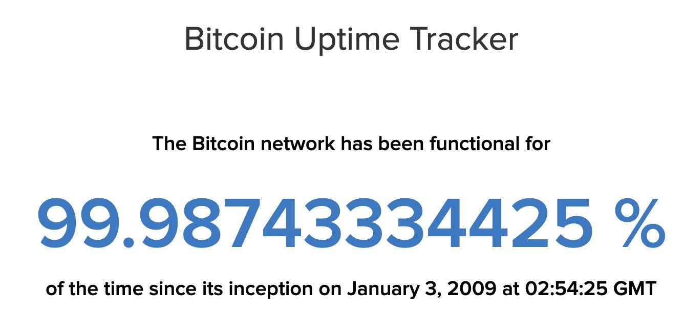 Aprendizados com o Bitcoin. Esta é a adaptação, feita pelo próprio… | by  Explica Bitcoin | Medium