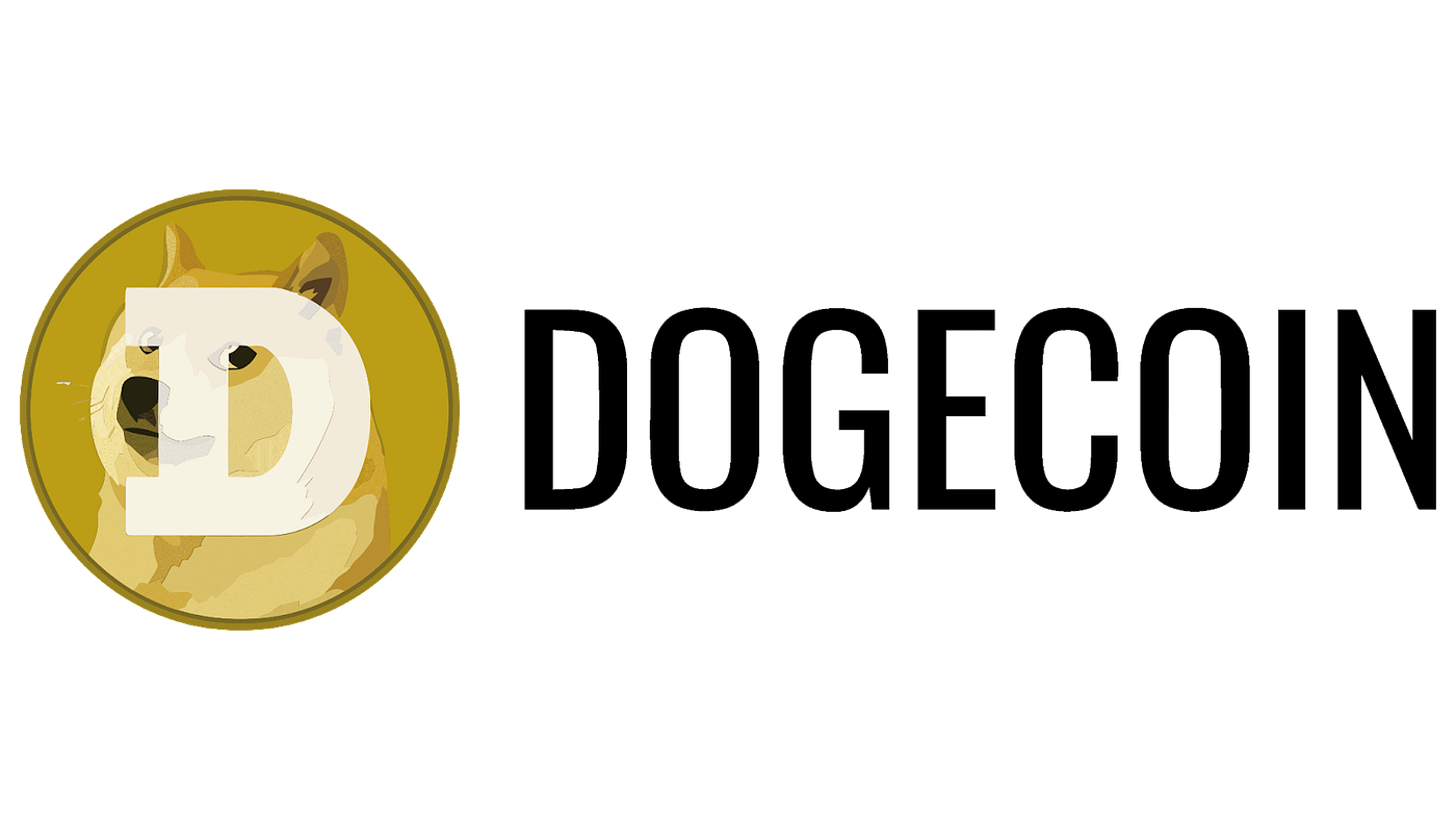 Top 7 Meme Coins Poised For Explosive Growth In March 2024 And Beyond | by  CoinPedia Markets | Medium