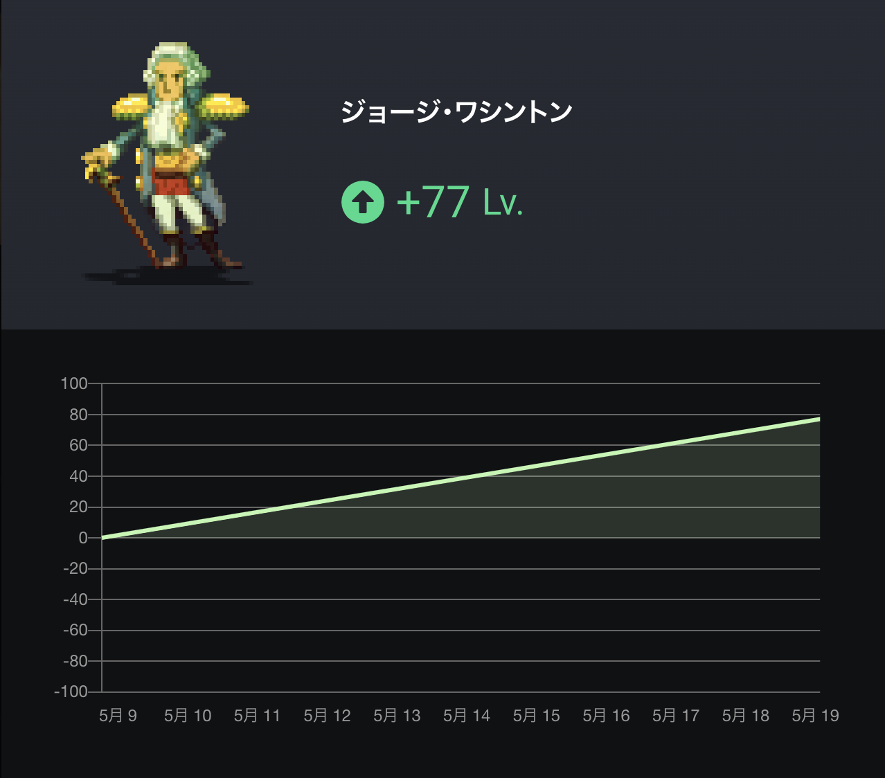 Announcement]Next Colosseum-season 22- | by massu.eth | MCH | My Crypto  Heroes | Medium