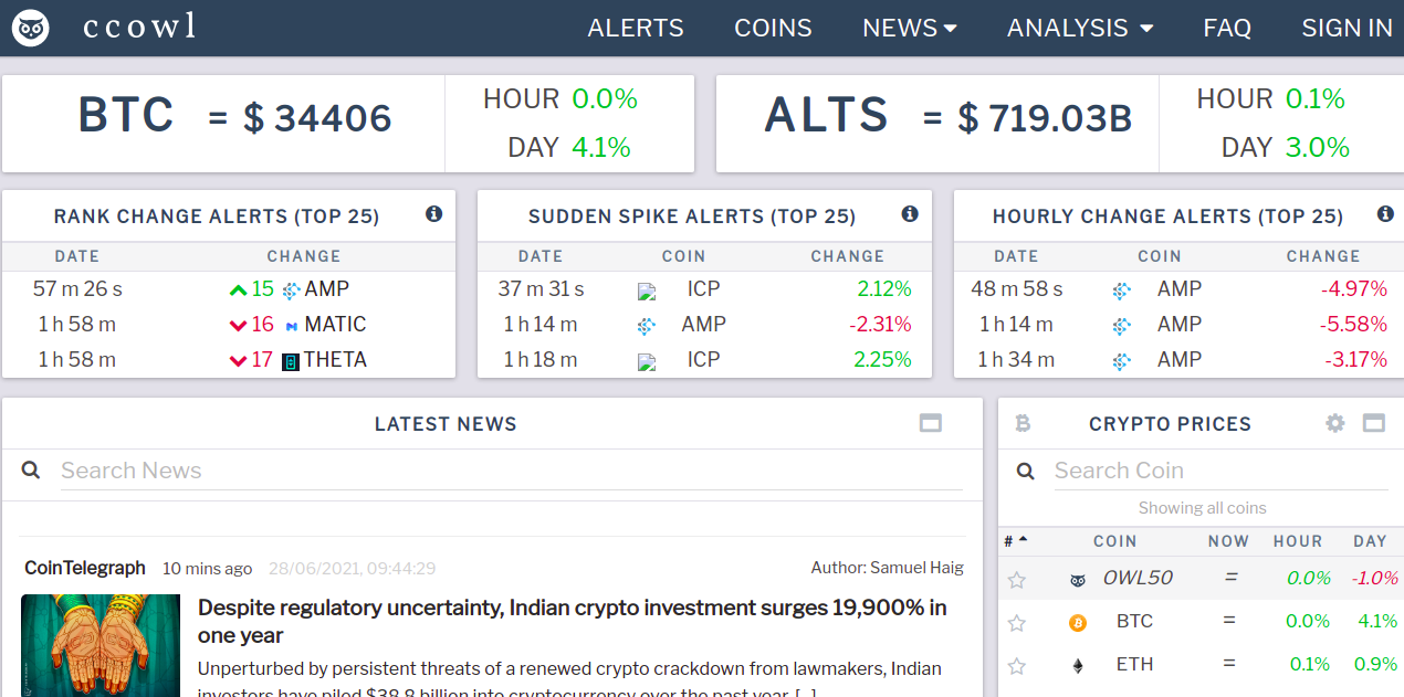 10 Trusted Crypto News Aggregator Websites | by Coinscapture | CoinsCapture  | Medium