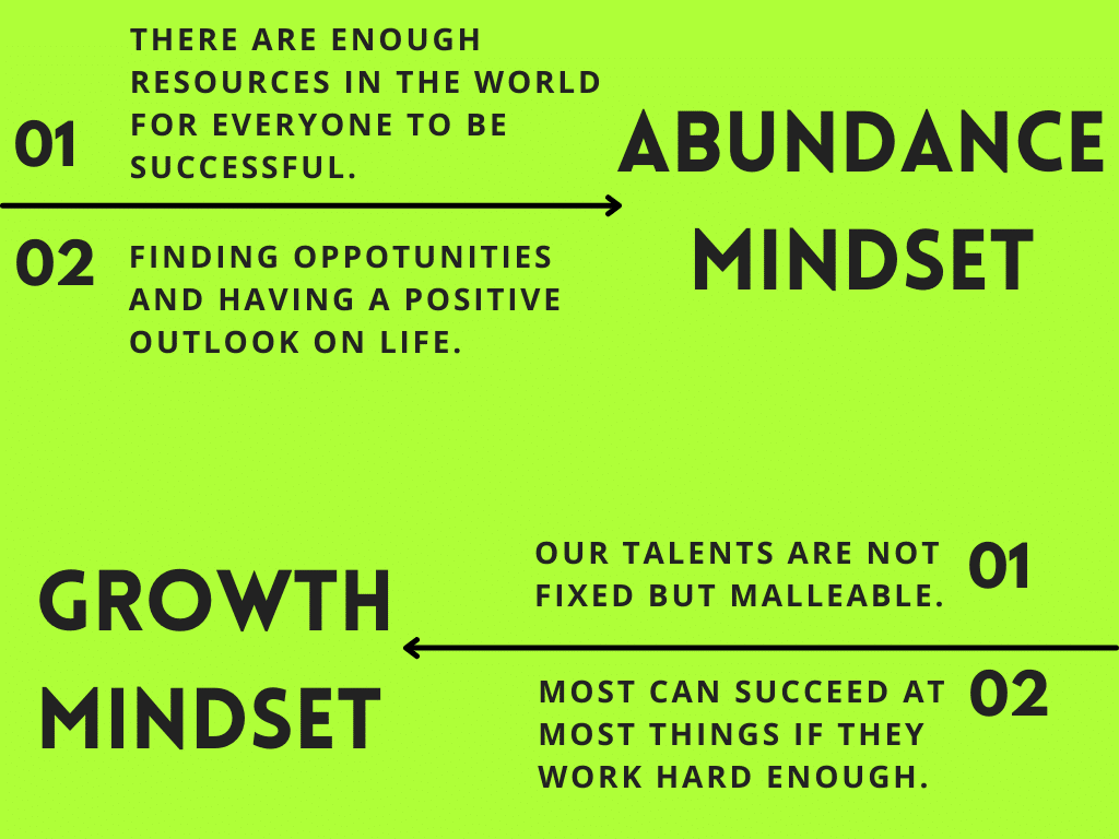 Everything You Need To Know About The Abundance Mindset | by