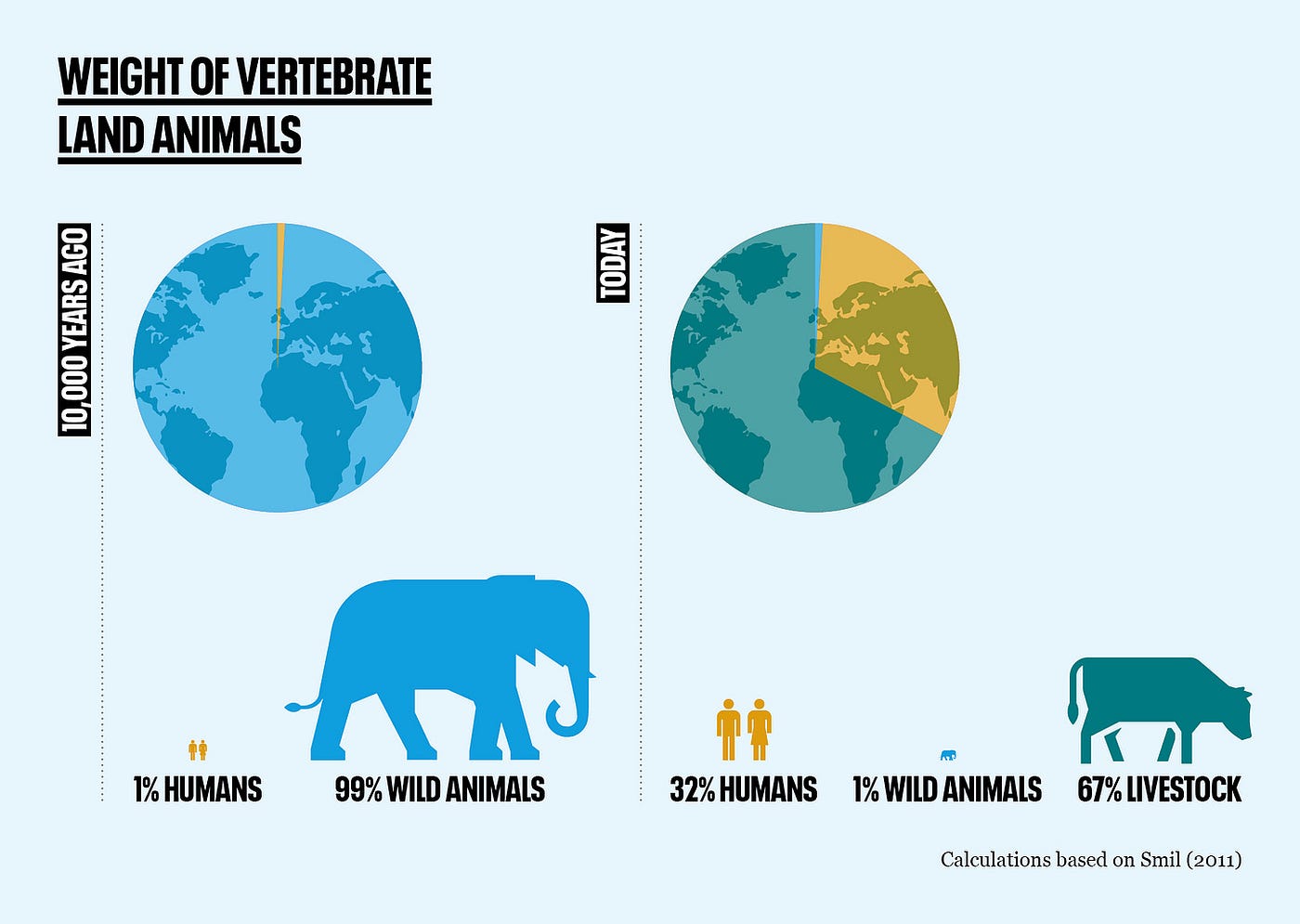[Source: populationmatters.org]