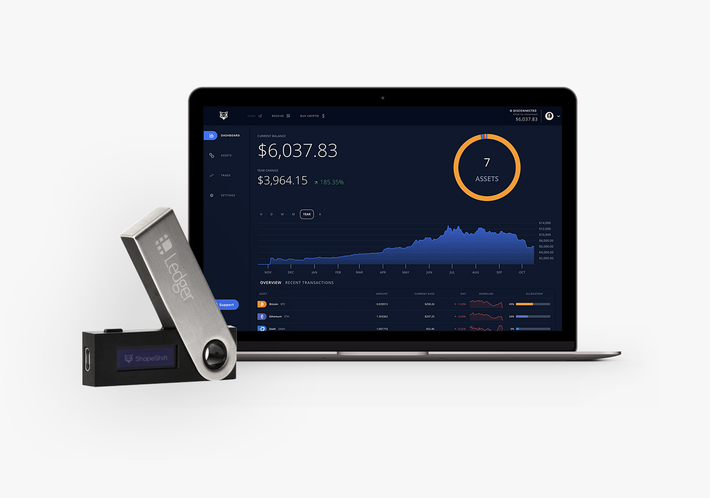 ShapeShift Wallet Roundup. Learn about the wallets supported in… | by  ShapeShift | Medium