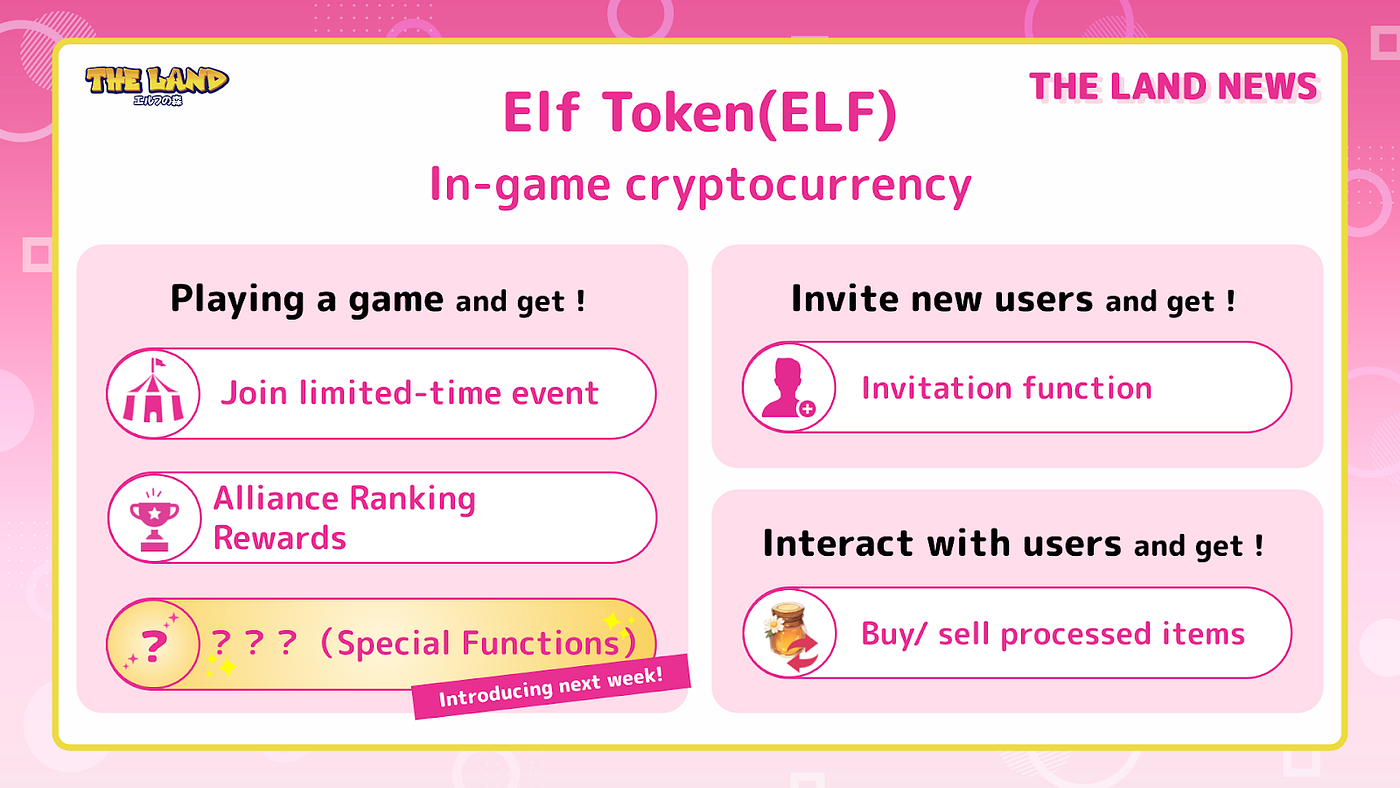 THE LAND NEWS vol.9 “Elf Token Staking” | by THE LAND ~エルフの森~ | Medium