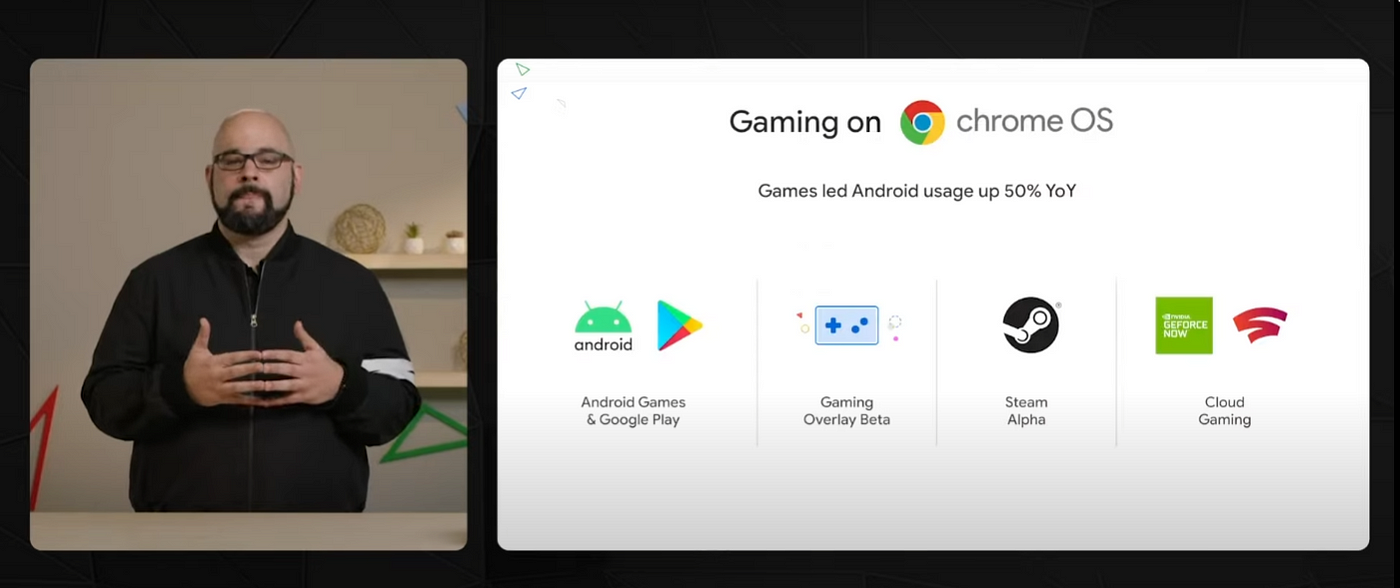 Google Play Apps & Games – Medium