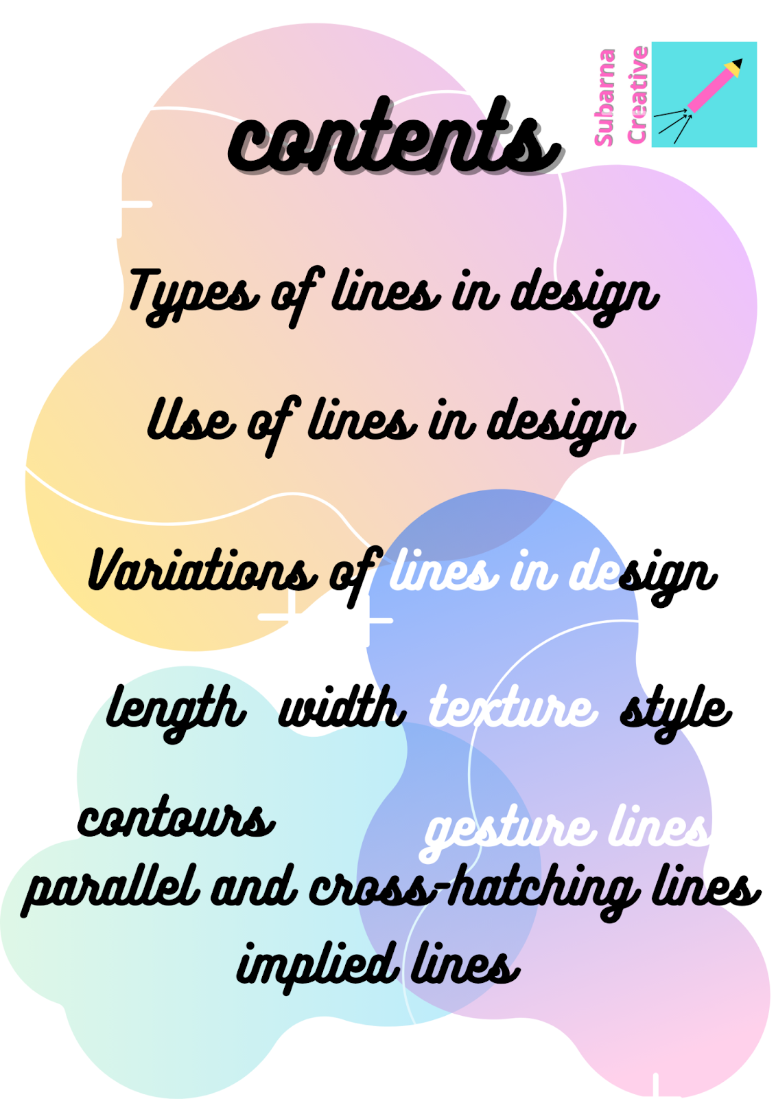 lines types, types of lines in design, types of all lines