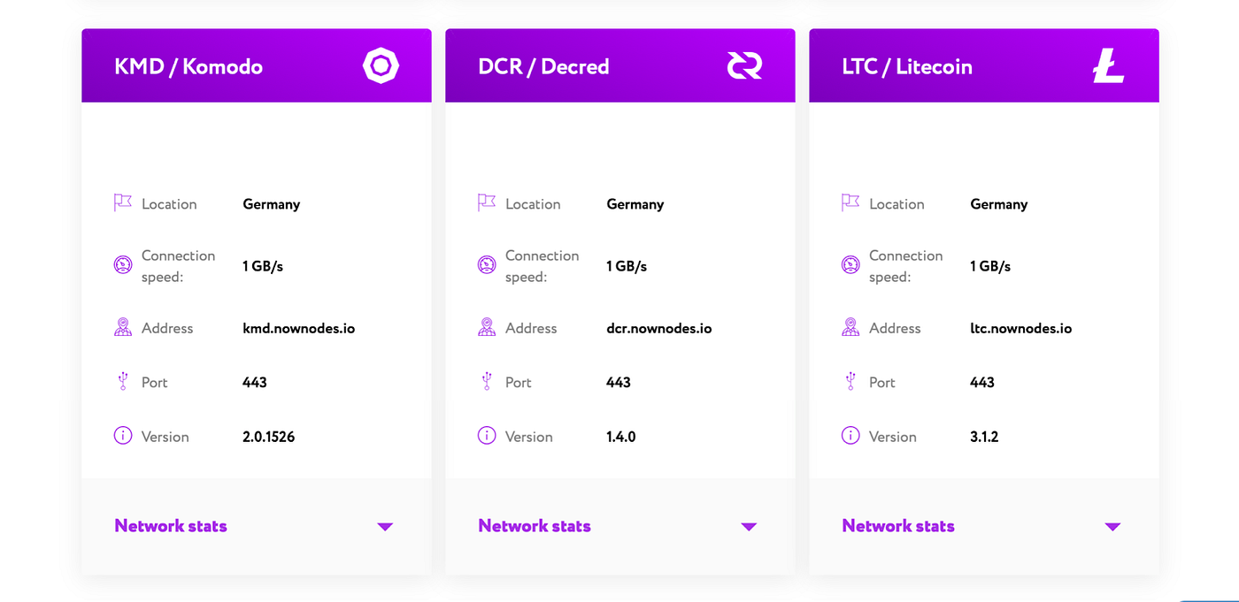 A Complete Guide to Access a Litecoin Block Explorer | by NOWNodes | Medium