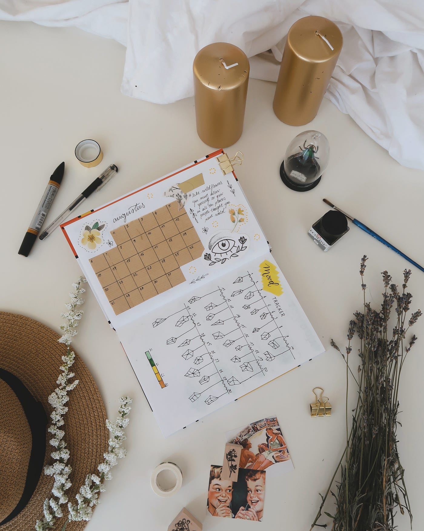 What is Bullet Journaling? An Introduction to the System