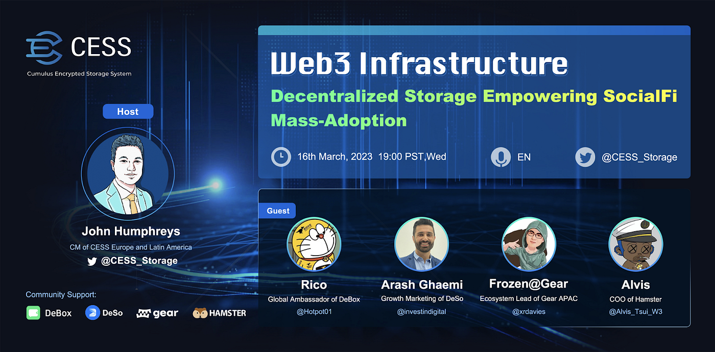 What potential will the integration of SocialFi and cloud storage unleash?  | by CESS Network | Medium