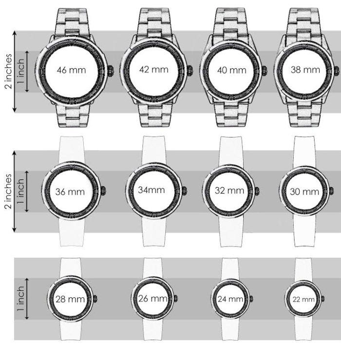 Does Size Really Matter? The Bigger The Wrist, The Bigger the Watch | by  LuxuryBazaar.com | Medium