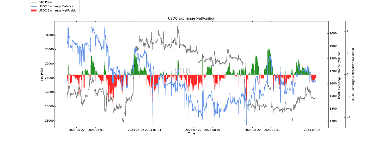 静夜沉沉，浮光霭霭｜WTR 9.25