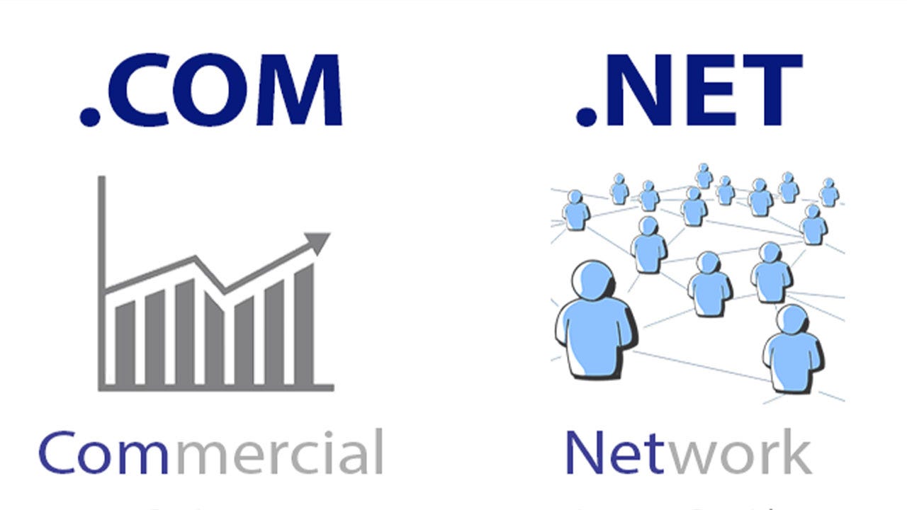 COM vs .NET What Is The Difference? | by Webyildiz | May, 2023 | Medium