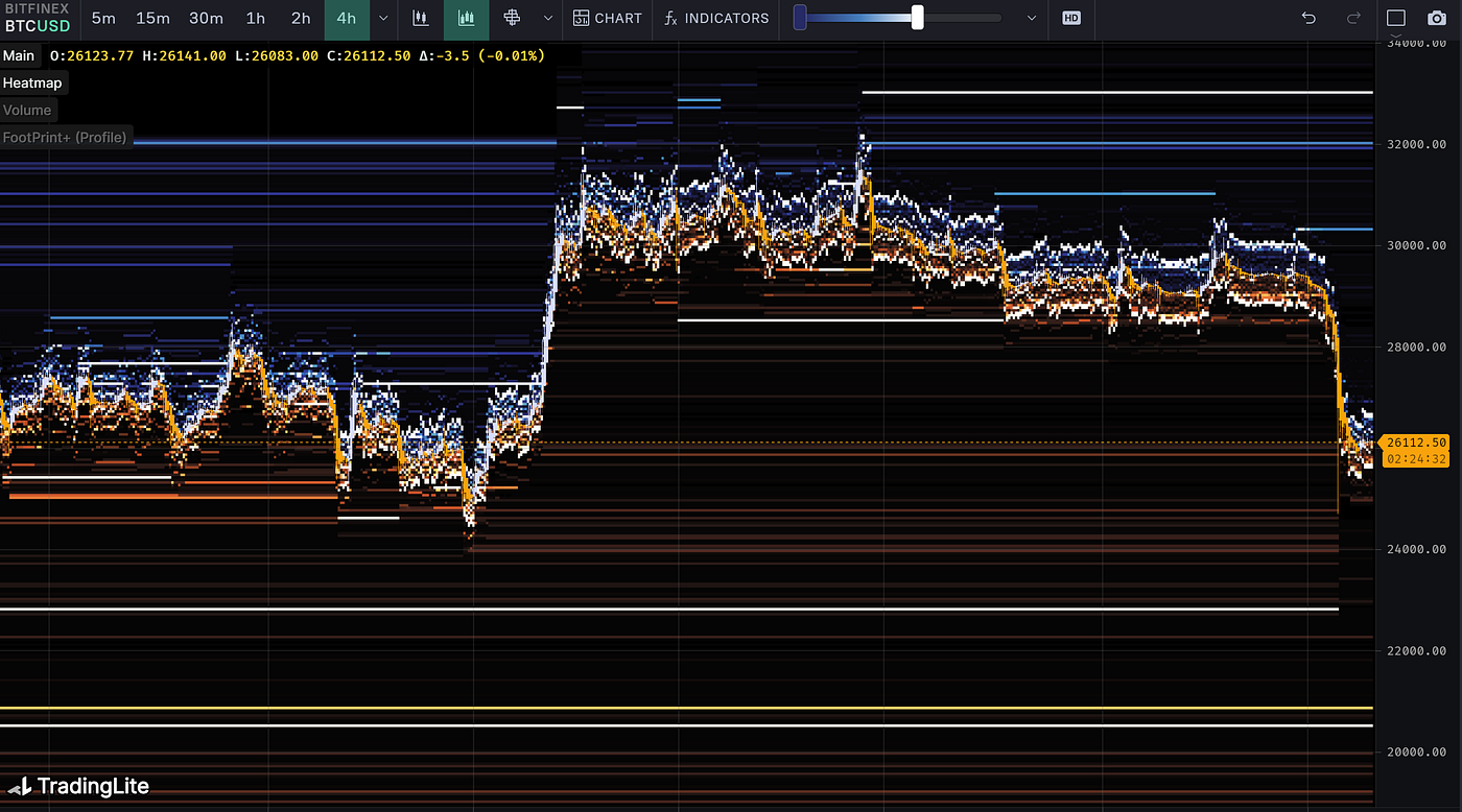 淡月胧明，夜减清辉｜WTR 8.21
