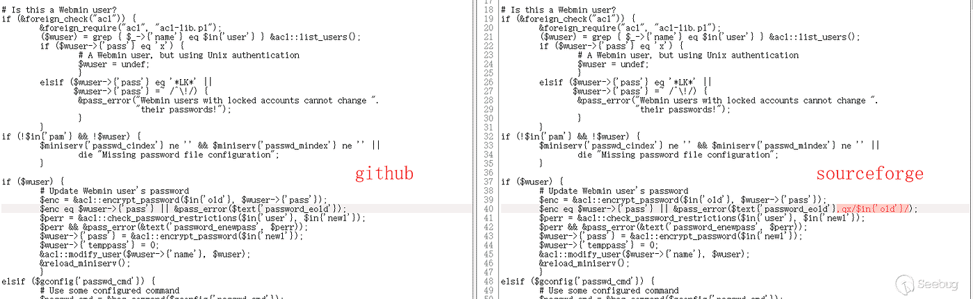 The evolving use of Shellshock and Perlbot to target Webmin