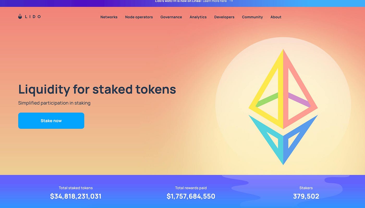 Best DAO Crypto Projects to Invest In 2024 | by Spheron Staff | spheronfdn  | Medium