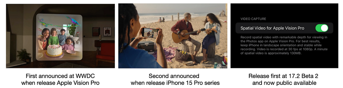 How to film Spatial Video for Apple Vision Pro on iPhone 15 Pro