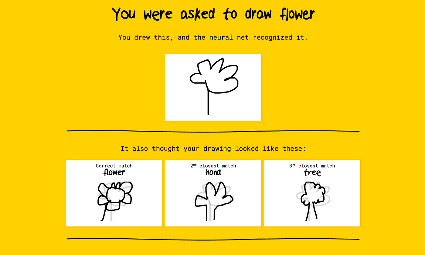 Neural Network Drawing Games : quick, draw