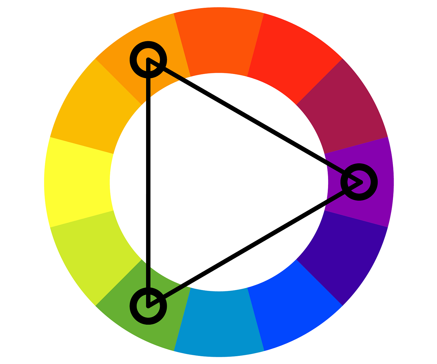 Introduction to graphic design: color theory #part 3