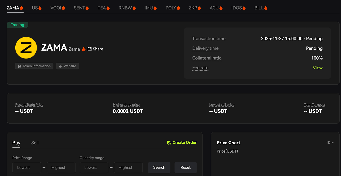 ZAMA Explained: Privacy Without Compromising Decentralization | by XT  Exchange | Dec, 2025 | Medium
