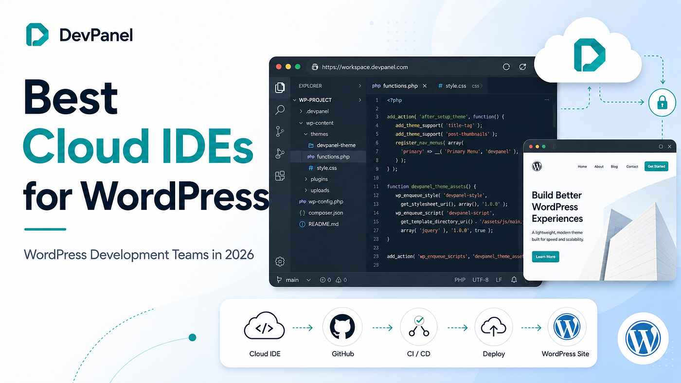 The Ultimate Guide to the Best Cloud IDEs for WordPress Development Teams in 2026
