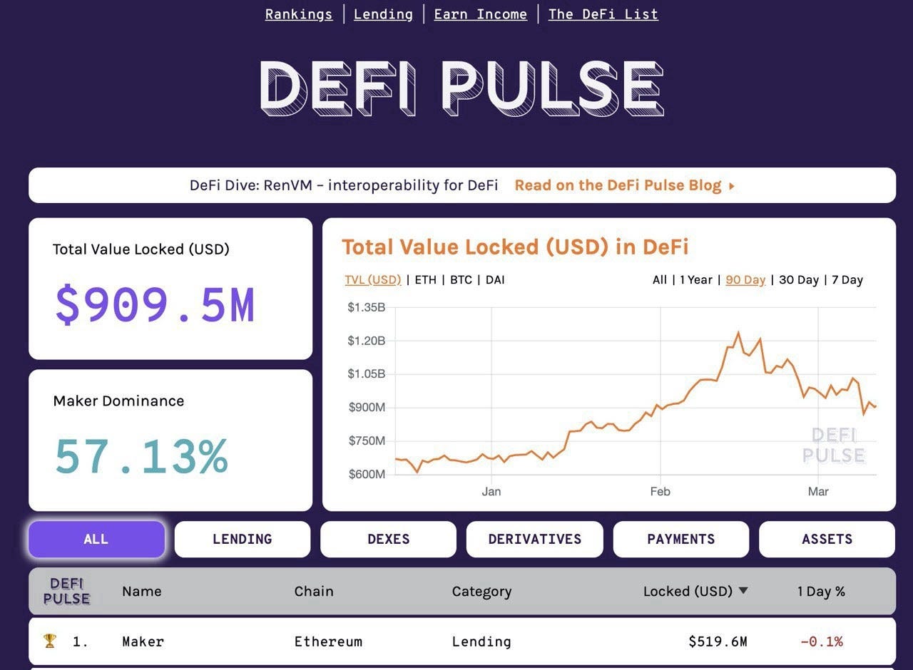 DeFi AMA] 토큰 포켓 x dForce x 메이커다오 x dapp.com | by CREAM ER | 토큰포켓 코리아 |  Medium