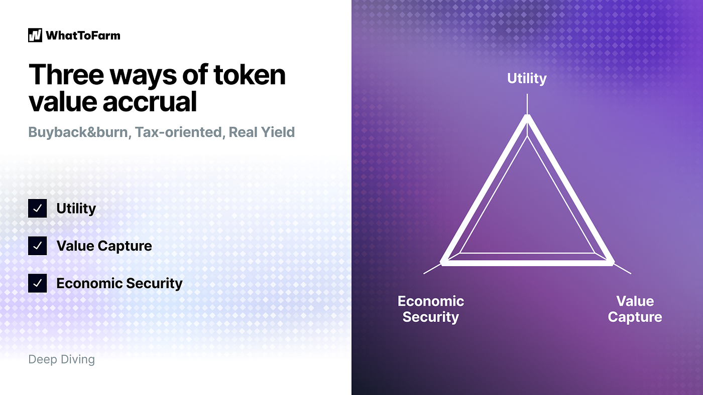 Three ways of token value accrual | by WhatToFarm | Medium