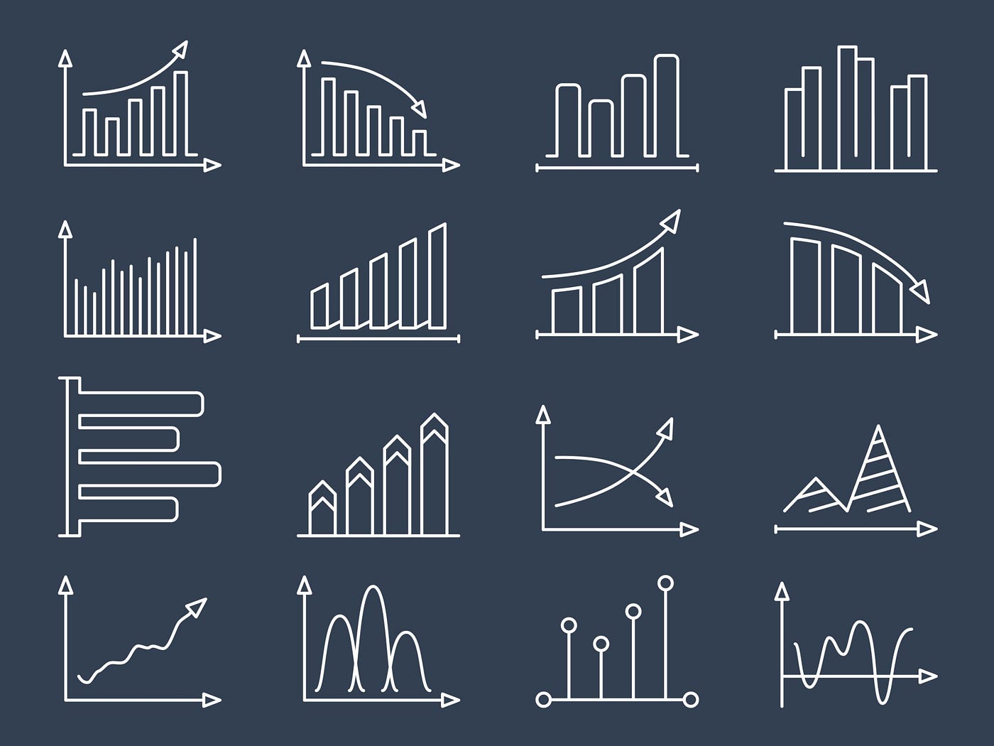 Do Metrics Matter ?. I wrote this blog post 2 years ago, and… | by ashu  garg | Medium