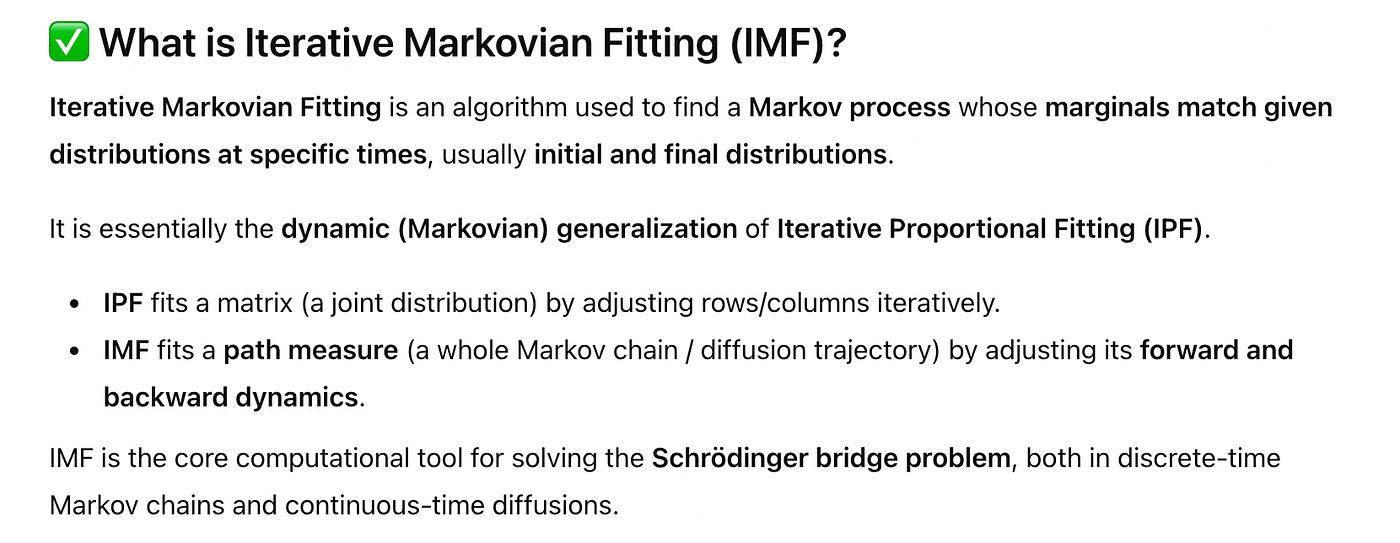Iterative Markovian Fitting