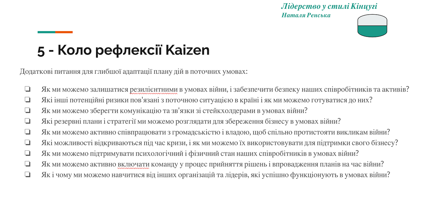Рефлексія у просторі Несвідоме
