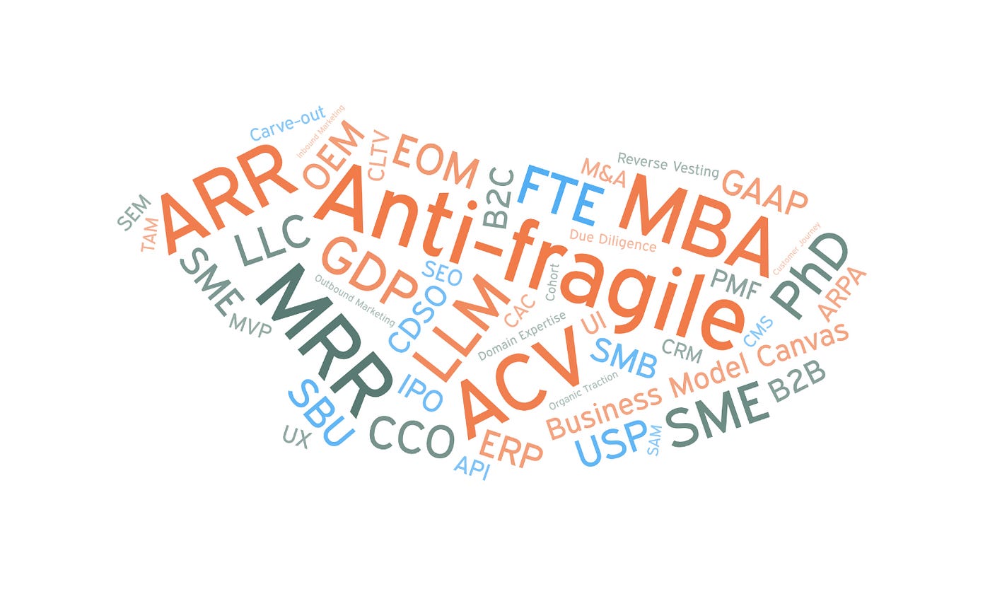 SEO, MRR, PMF and 176 other Business and Startup terms you ought to know |  by Sean McCall | Inside Unaty | Medium