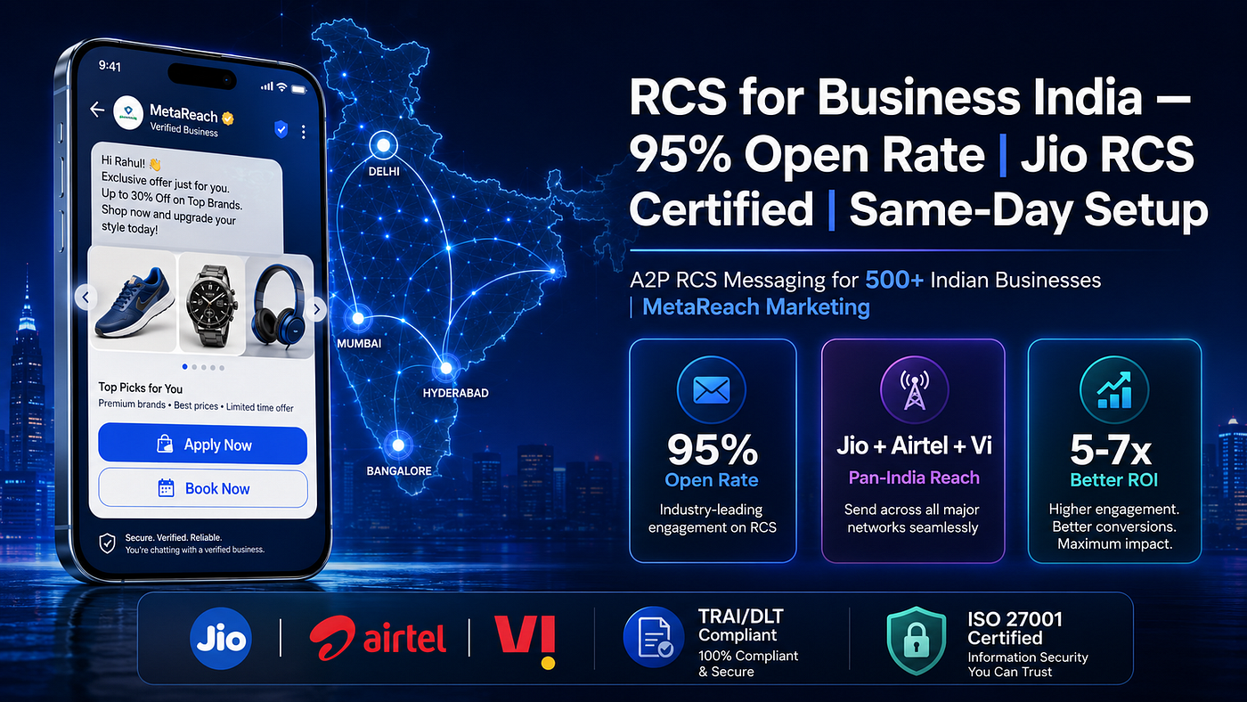 RCS for Business India: The Complete 2026 Guide to A2P RCS Messaging