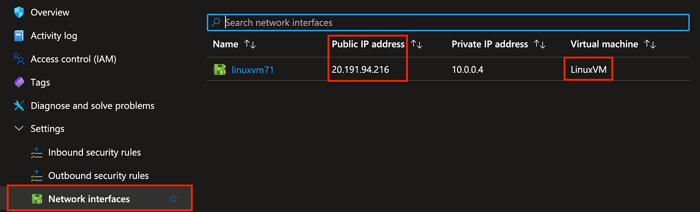 Public IP address verification