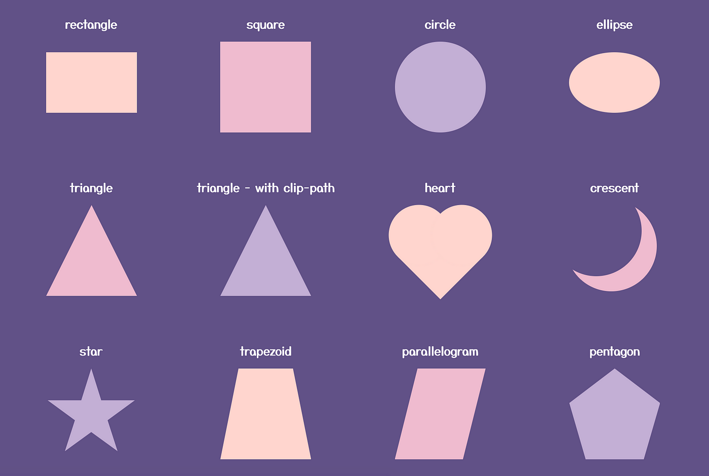 CSS Shapes: The Heart