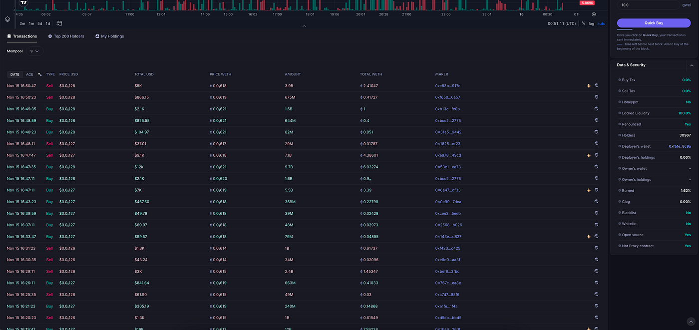 Photon — A new generation of trading | by DaedalusOfCrete | Medium