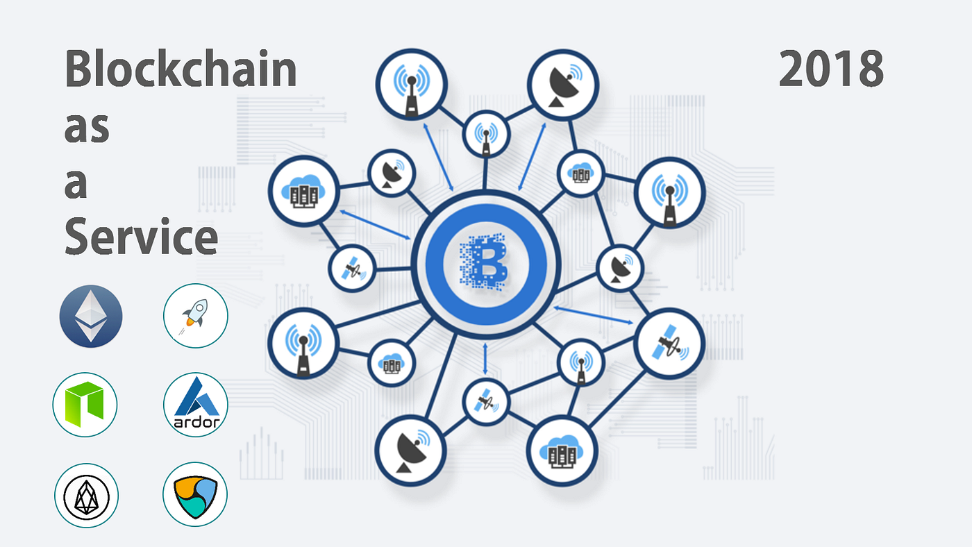 2018 Blockchain-as-a-Service (BaaS) Platform Review: Part I | by Dennis_Z |  CRYPTO ALGOWHEEL | Medium