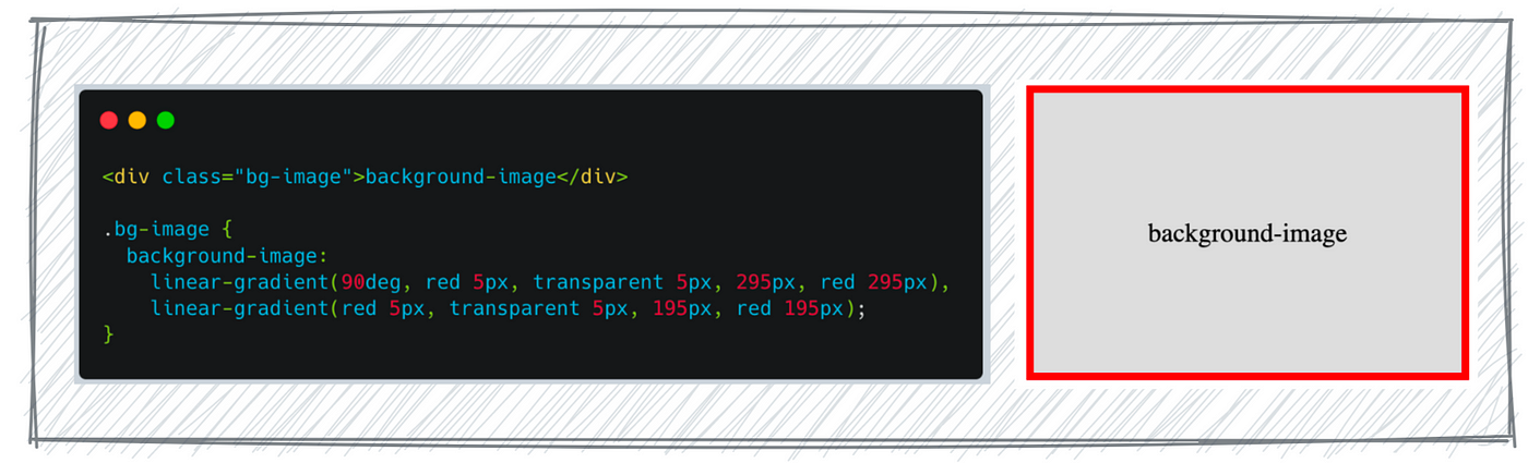 How to Construct an Element Border Without Using CSS's border | by bitbug |  Level Up Coding