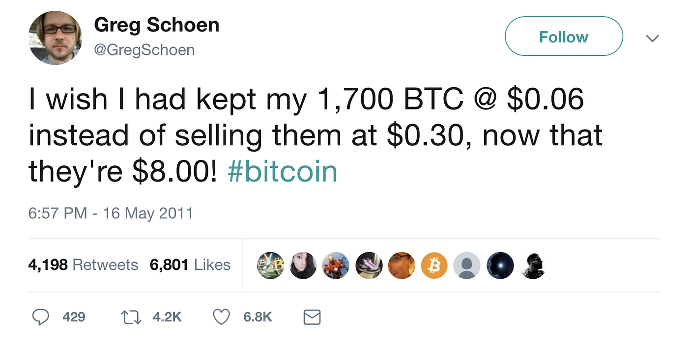 Bitcoin — The Worlds Best Store of Value, 2024 Price Target = $50,000 | by  Lou Kerner | JustStable | Medium