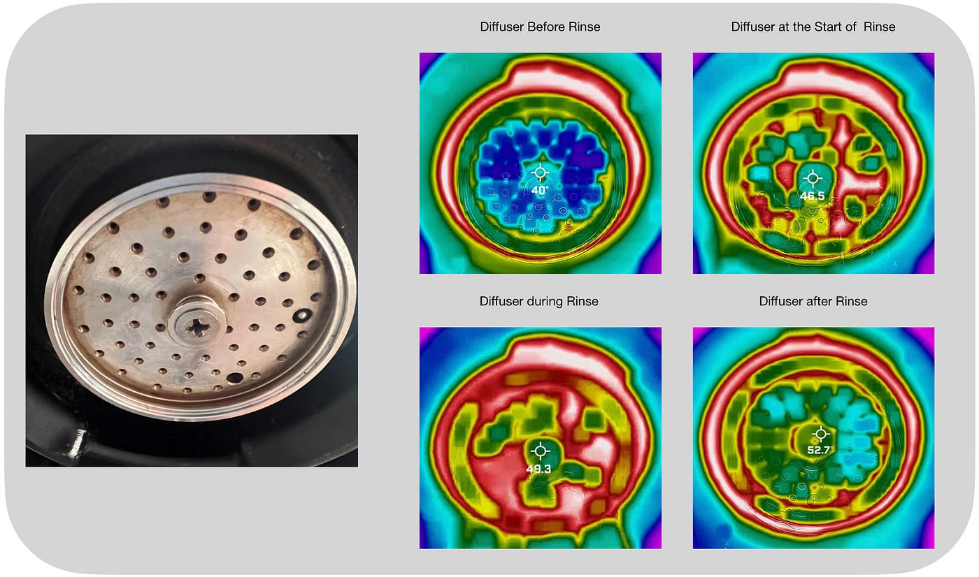 Thermal Imaging of the Decent Espresso Grouphead | by Robert