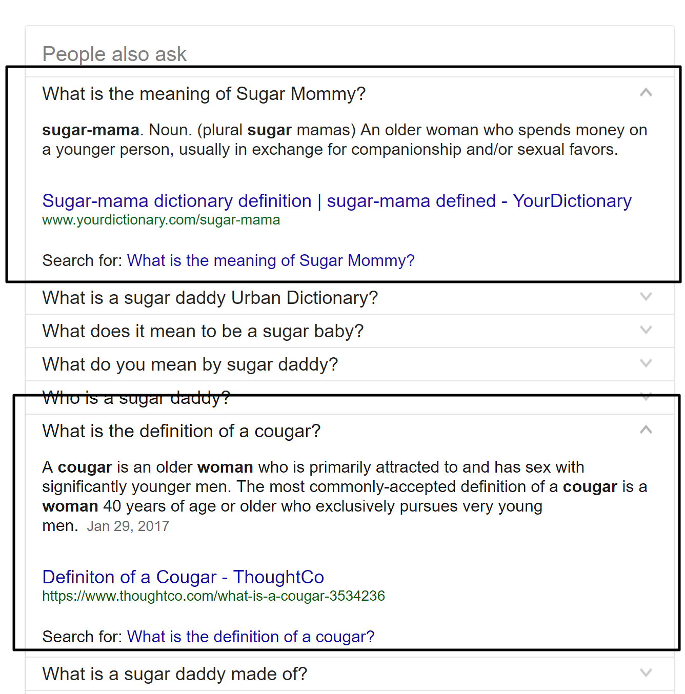 I googled Sugar mummy and the results are interesting! | by Yemi Johnson |  Medium