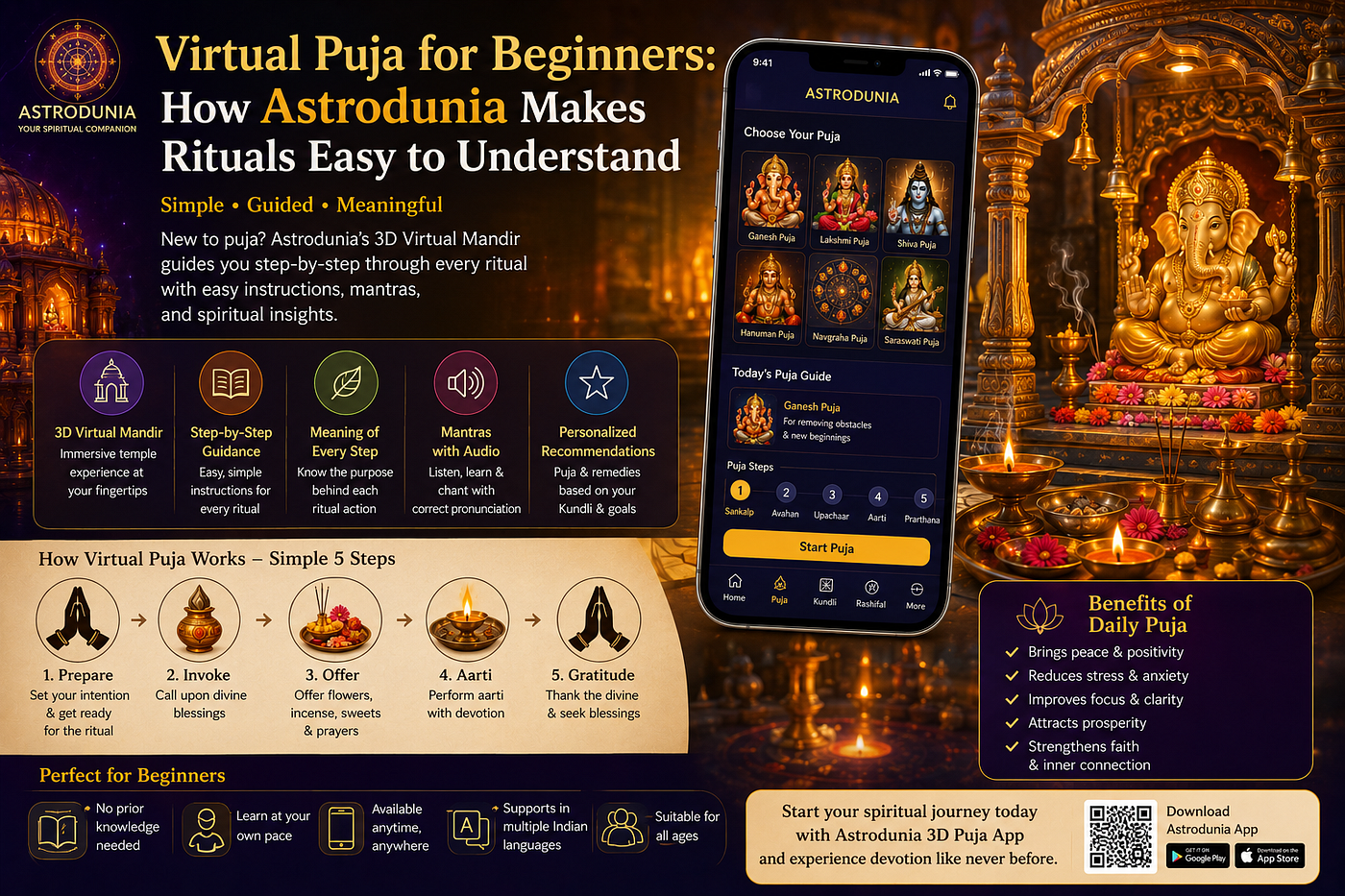 Virtual Puja for Beginners: How Astrodunia Makes Rituals Easy to Understand